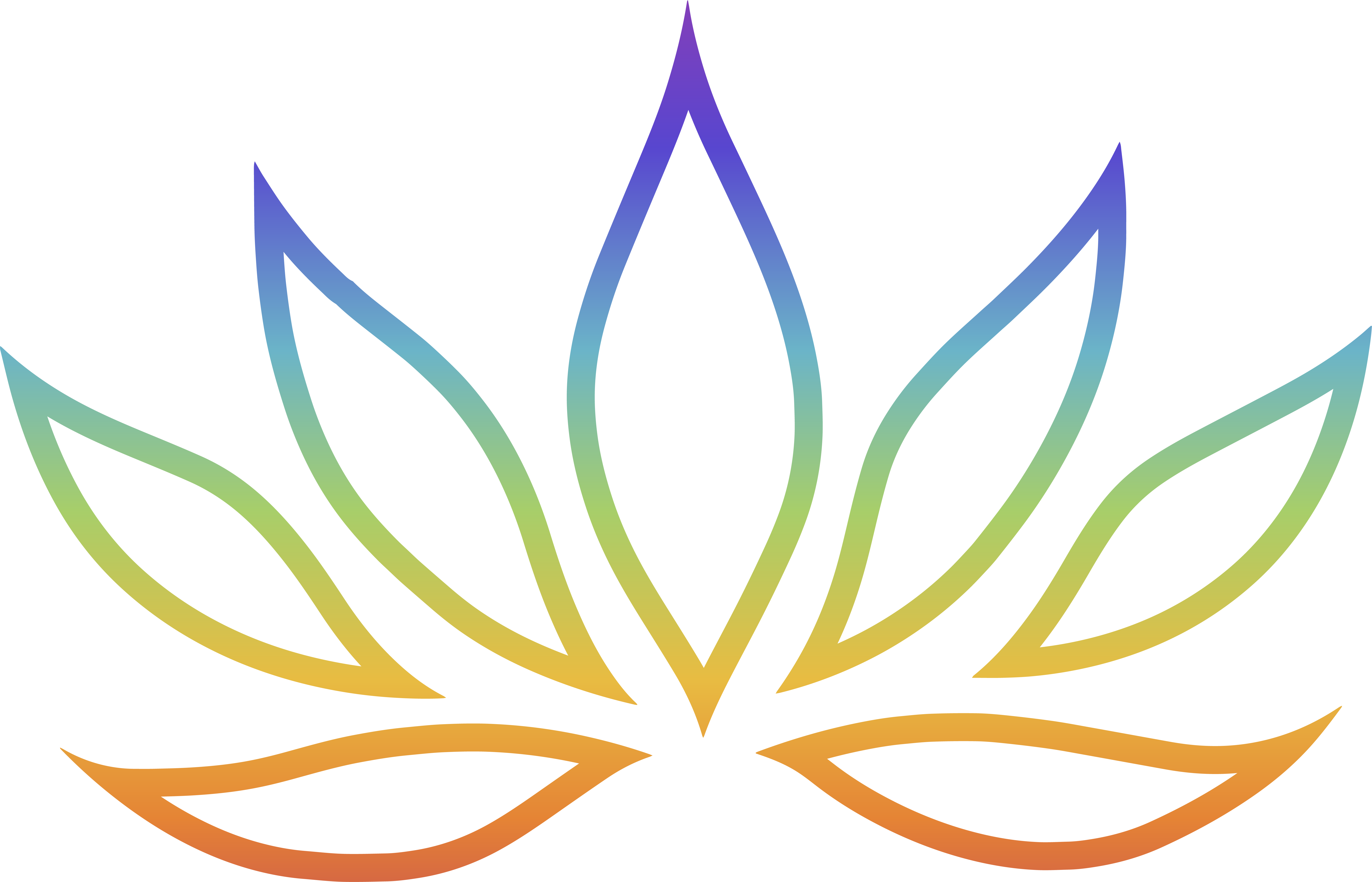Feel Flow Grow
